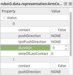 Data view