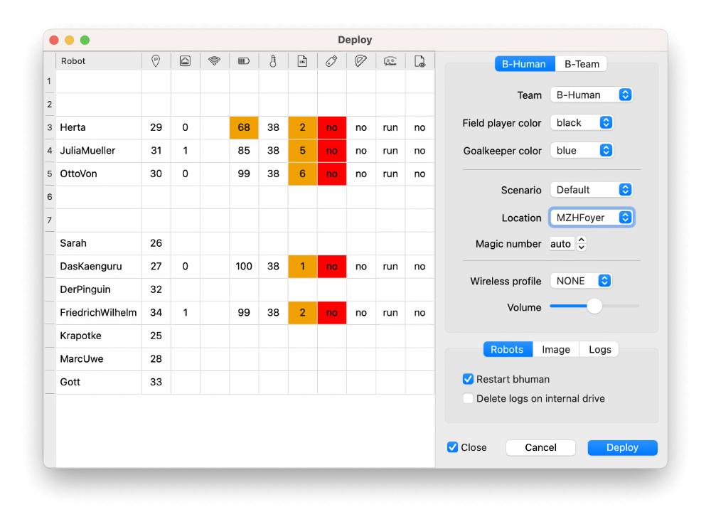 Screenshot of the deploy dialog