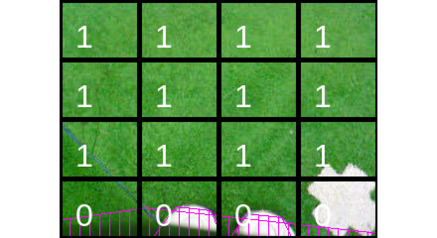 Camera Exposure Matrix Lower