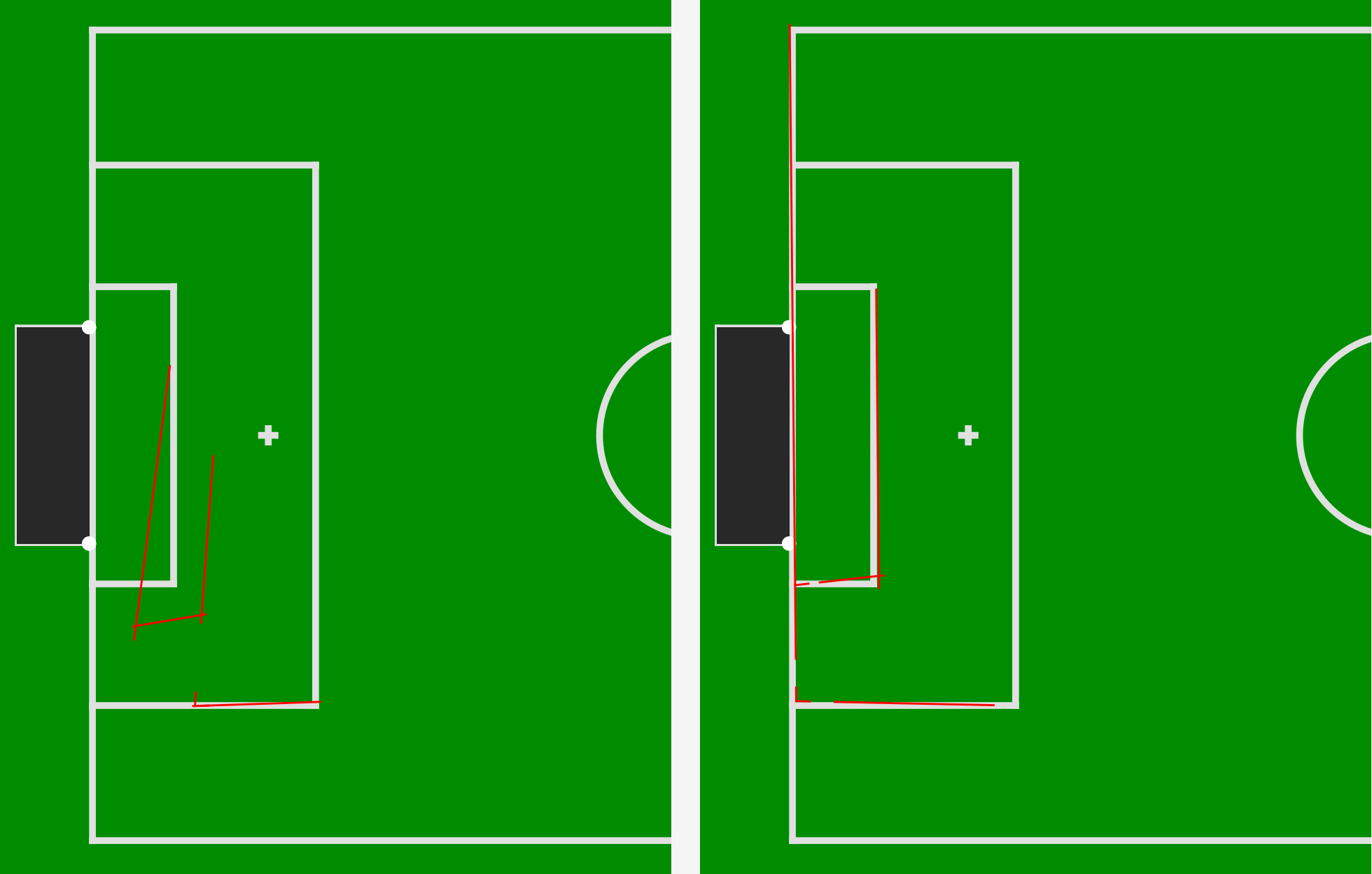 Calibration worldstate before and after