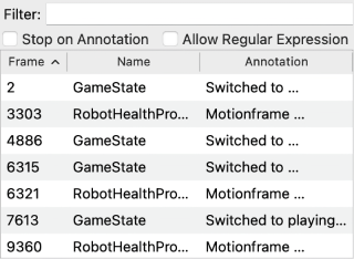 Annotation view