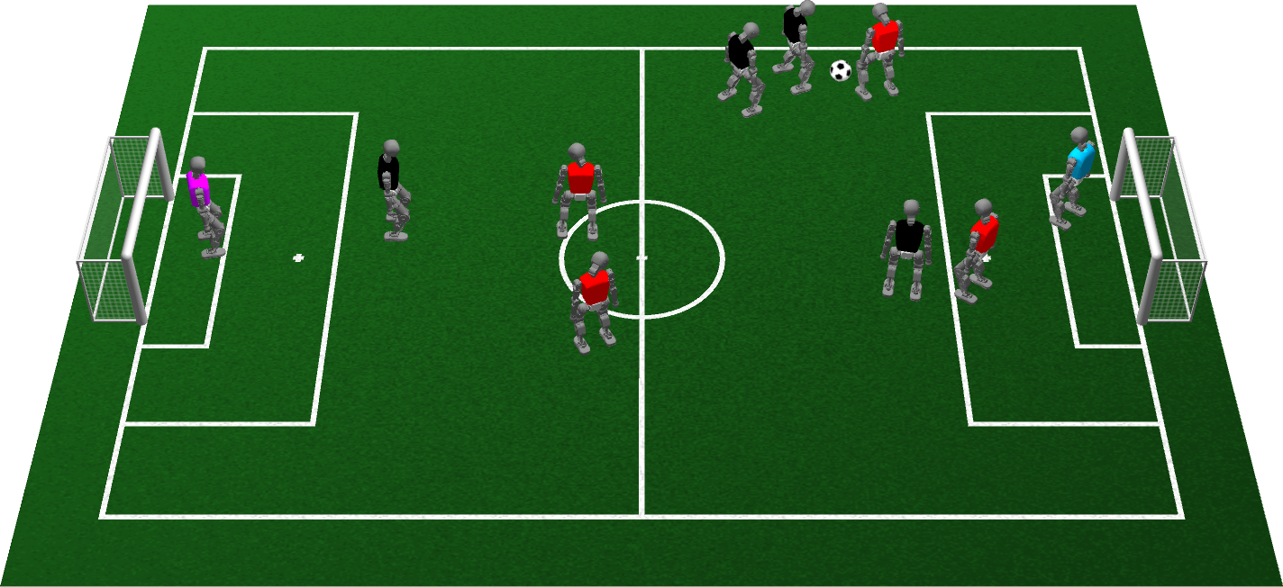 A simulated T1 5v5 game
